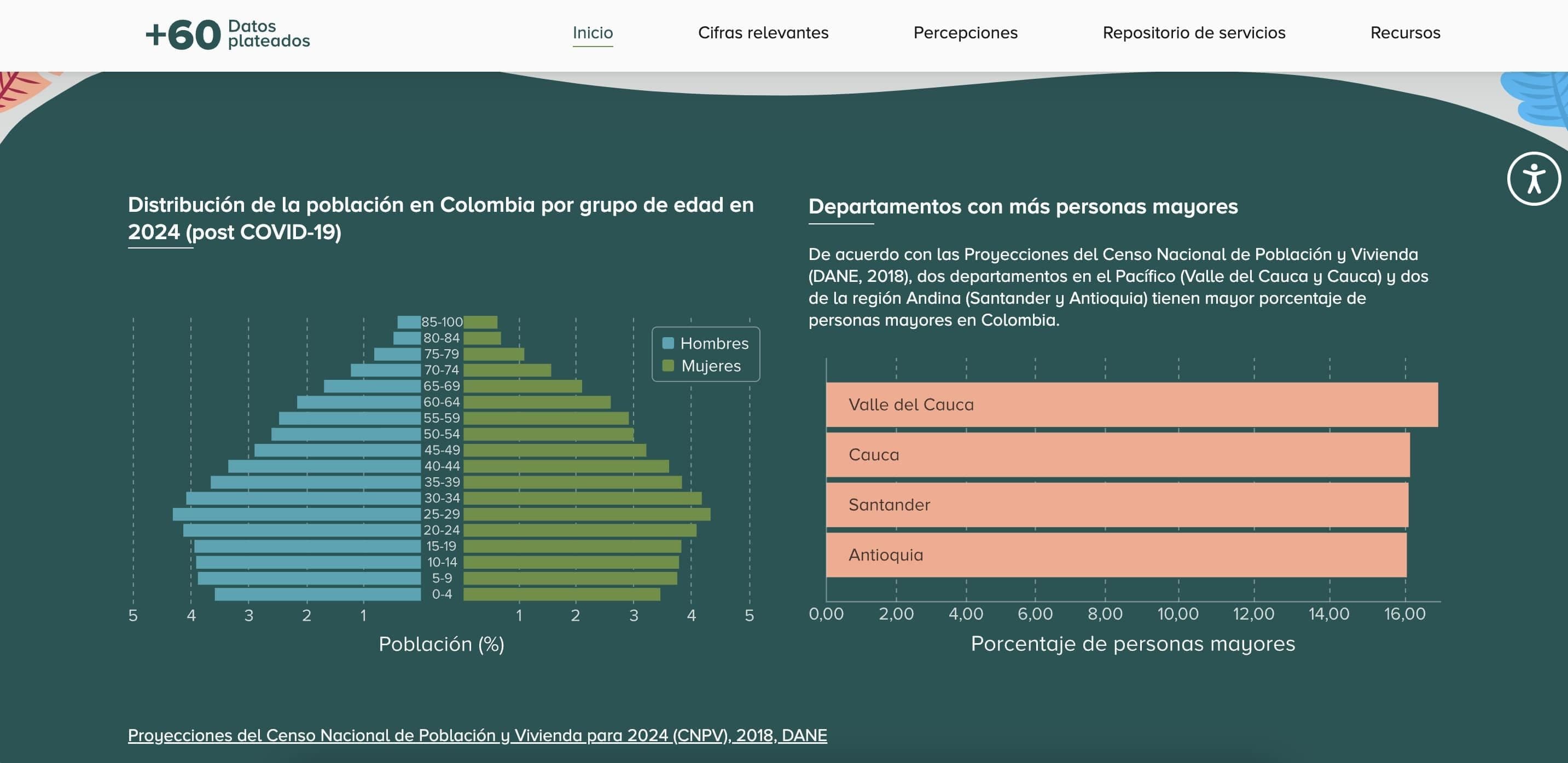 60_datos_plateados_2_21d6480853