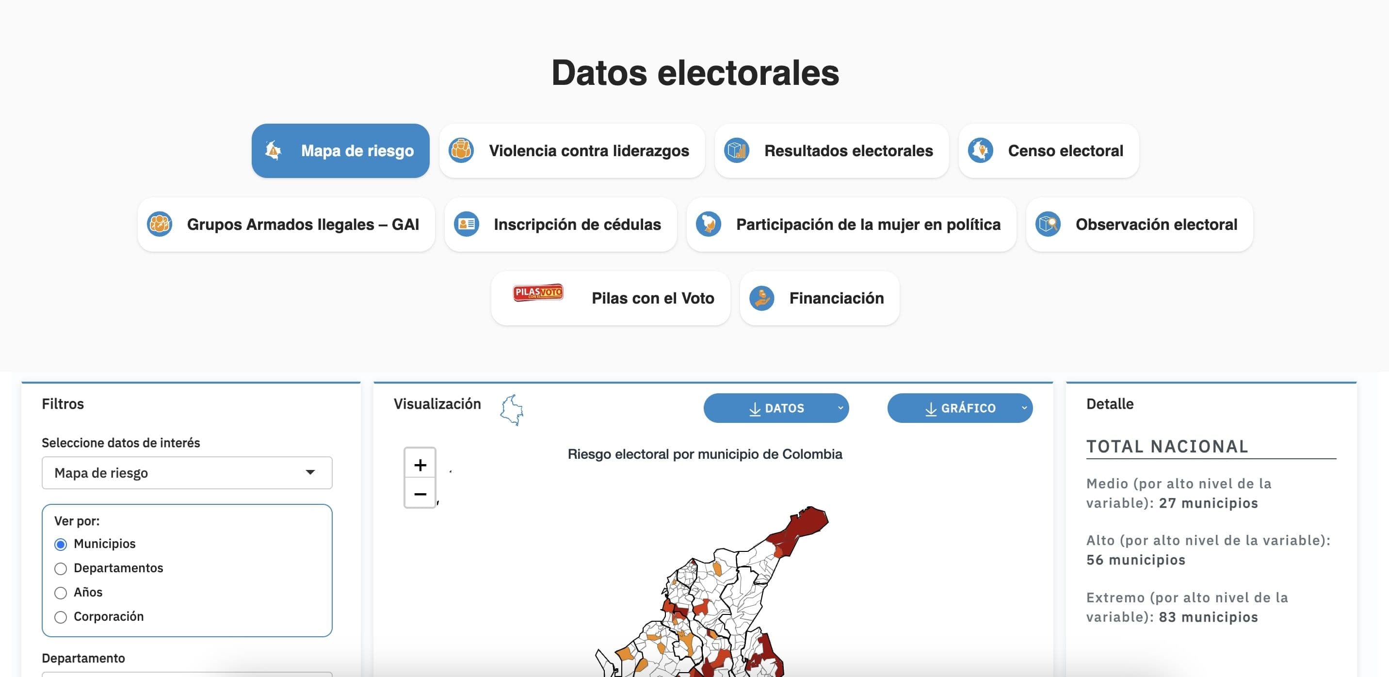 datos_electorales_colombia_1_e8310e450f