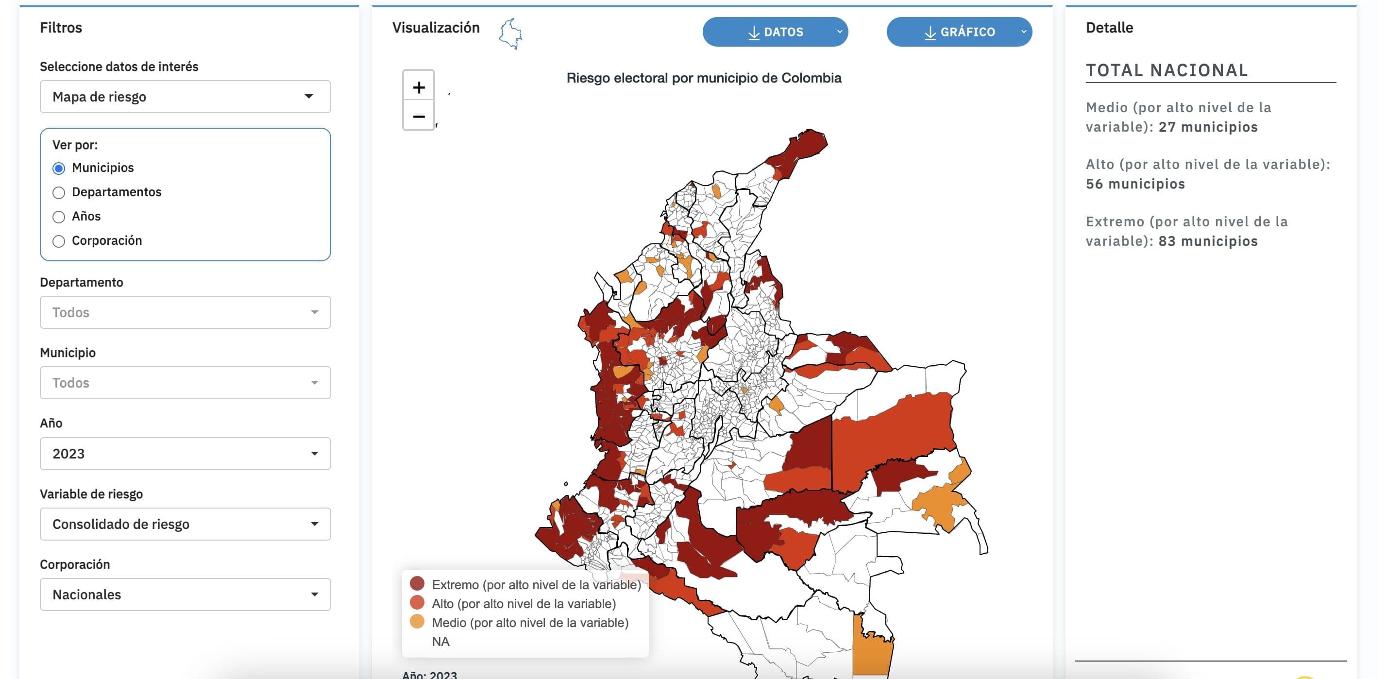 datos_electorales_colombia_2_cec2bb87c4