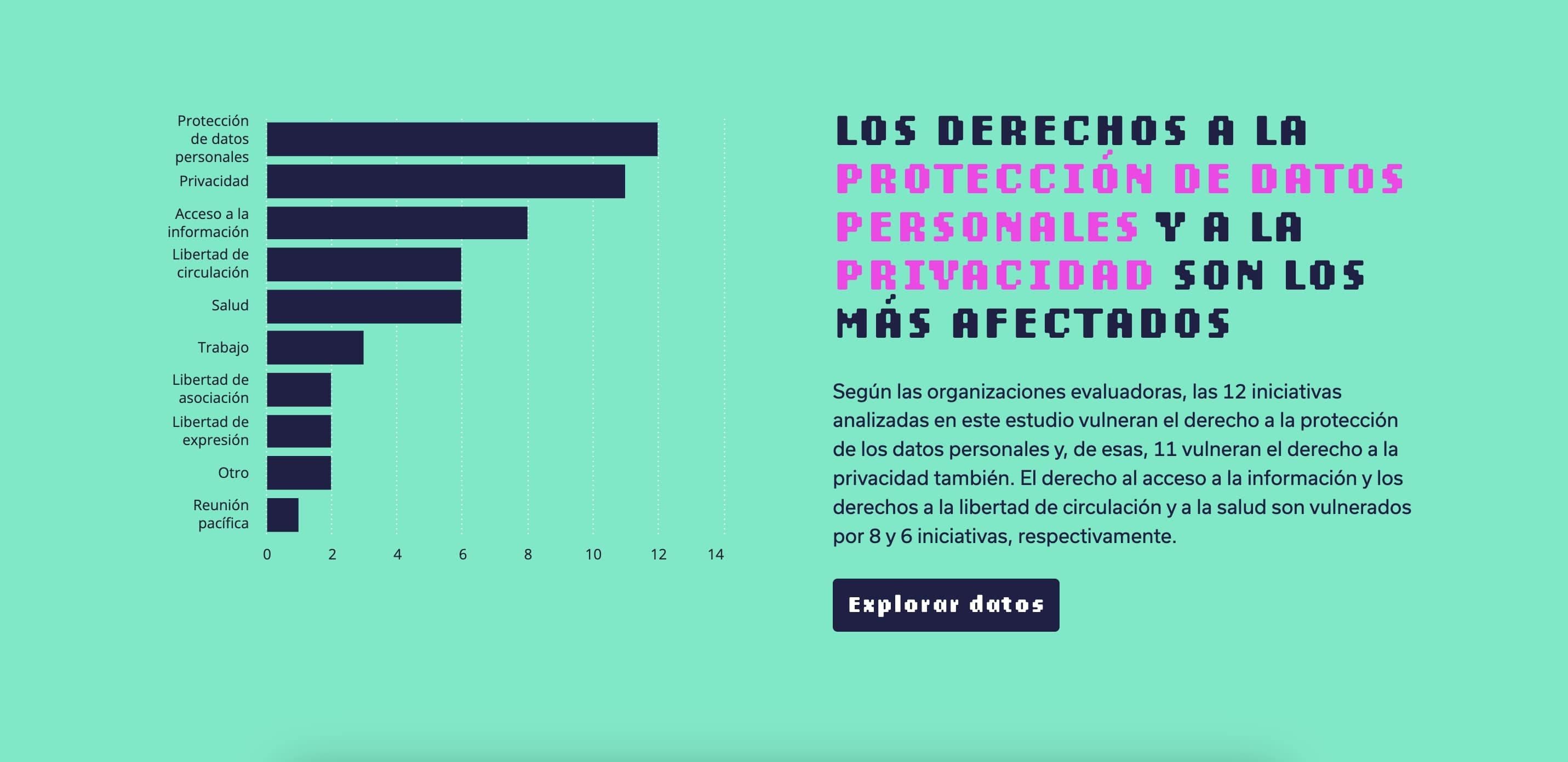 datos_personales_leyes_4_5c7bae8463