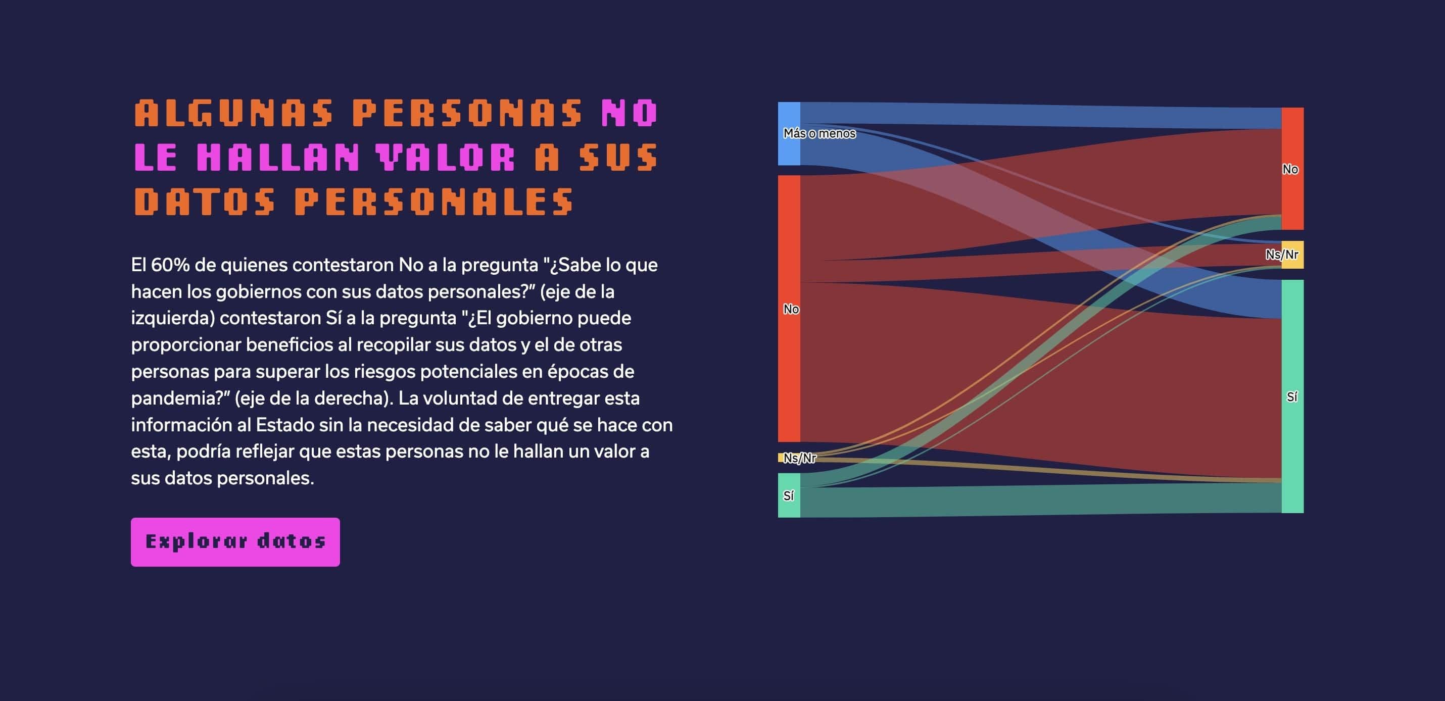 datos_personales_leyes_6_bac157cbc6