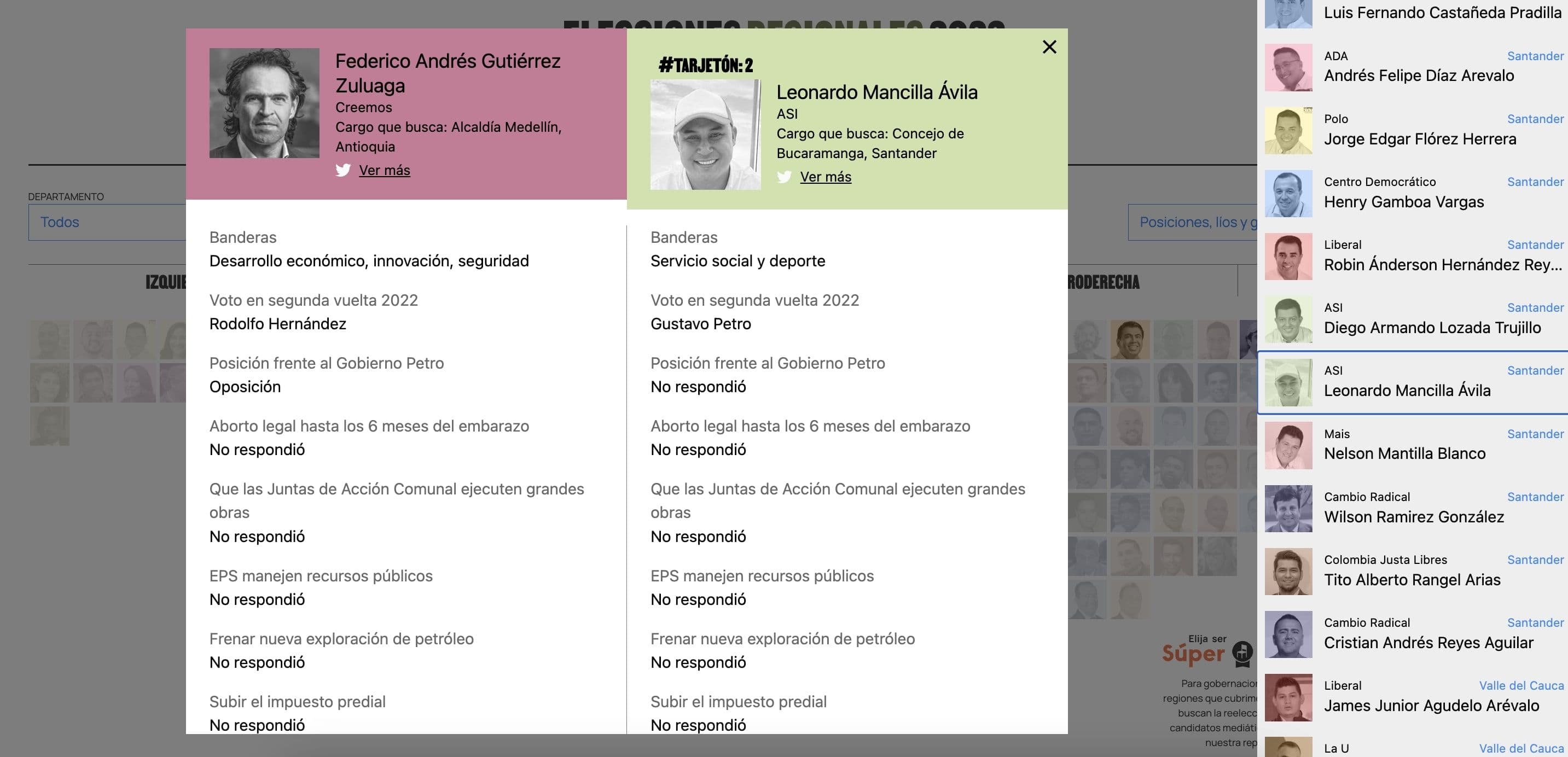 la_silla_vacia_elecciones_3_8ece750161