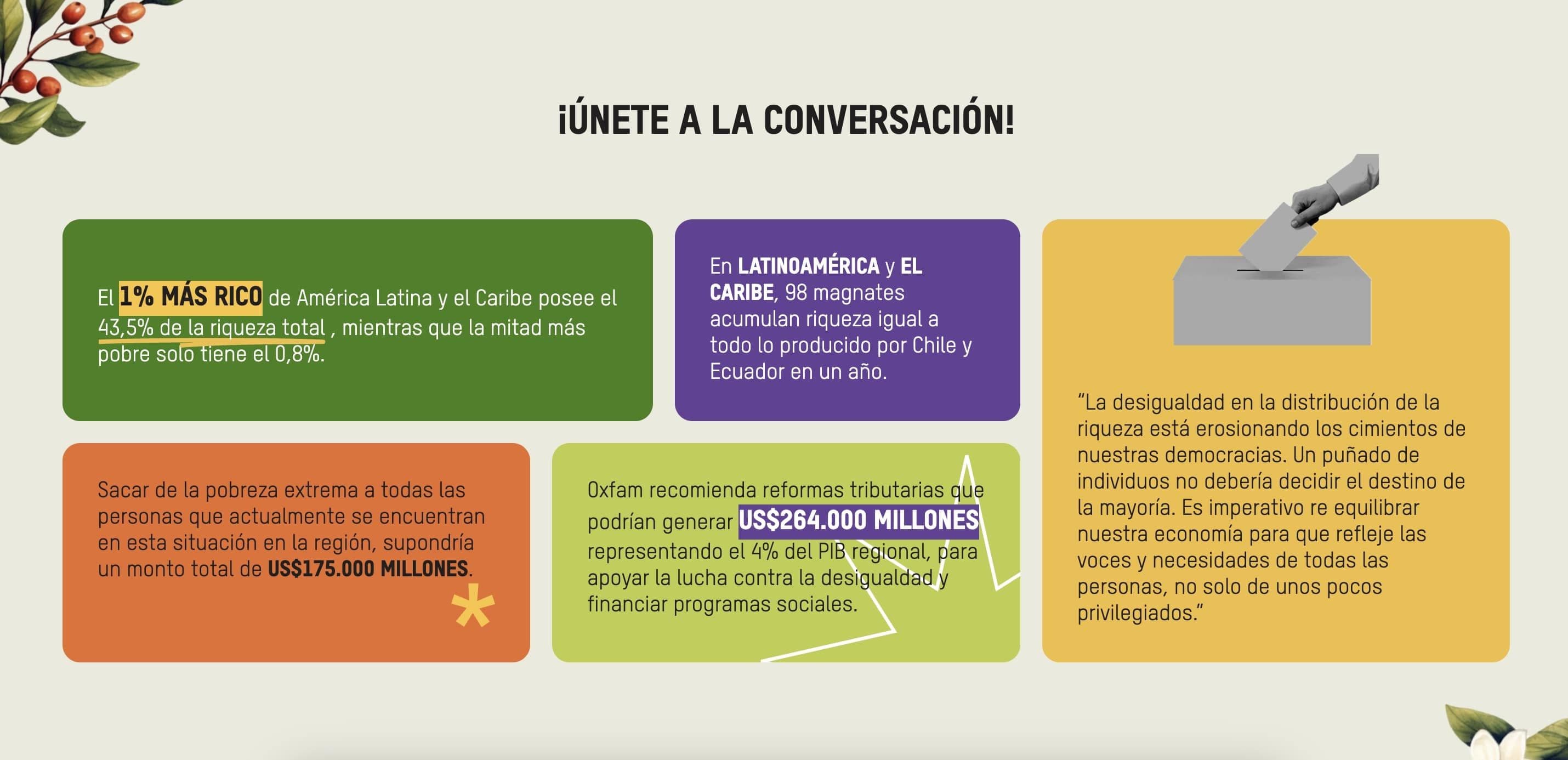 oxfam_desigualdades_2_22566d2fc3