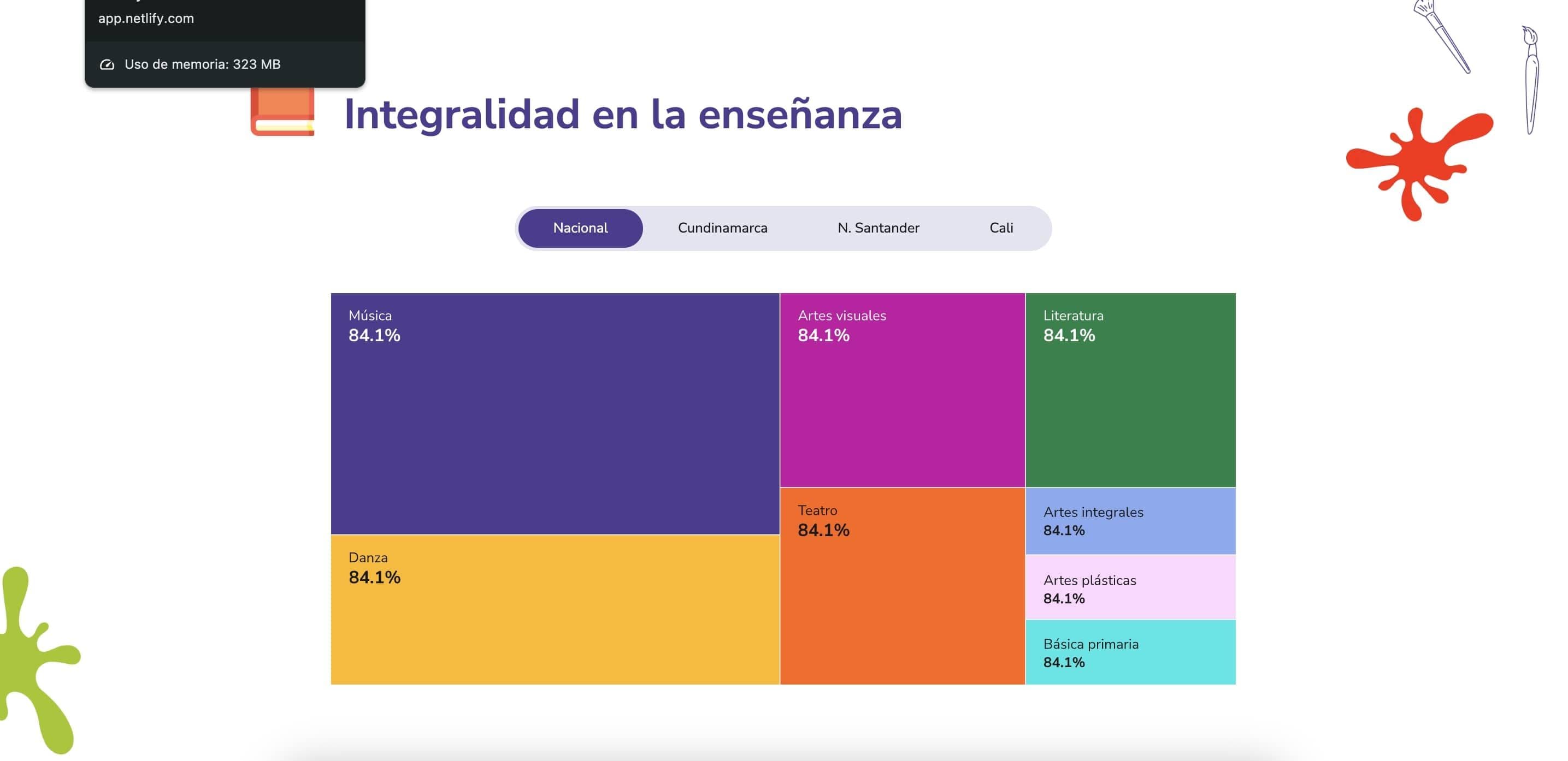 proyecto_formacion_9_76b6f71476